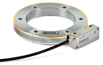 Ring encoders provide high accuracy feedback of angular motion